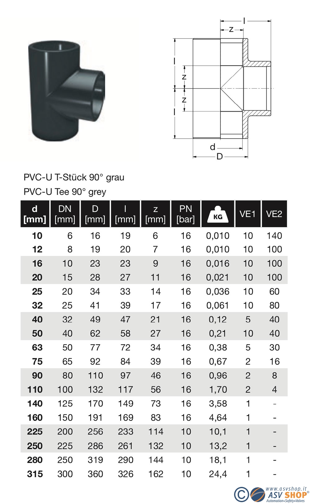 dimensioni T 90° in plastica