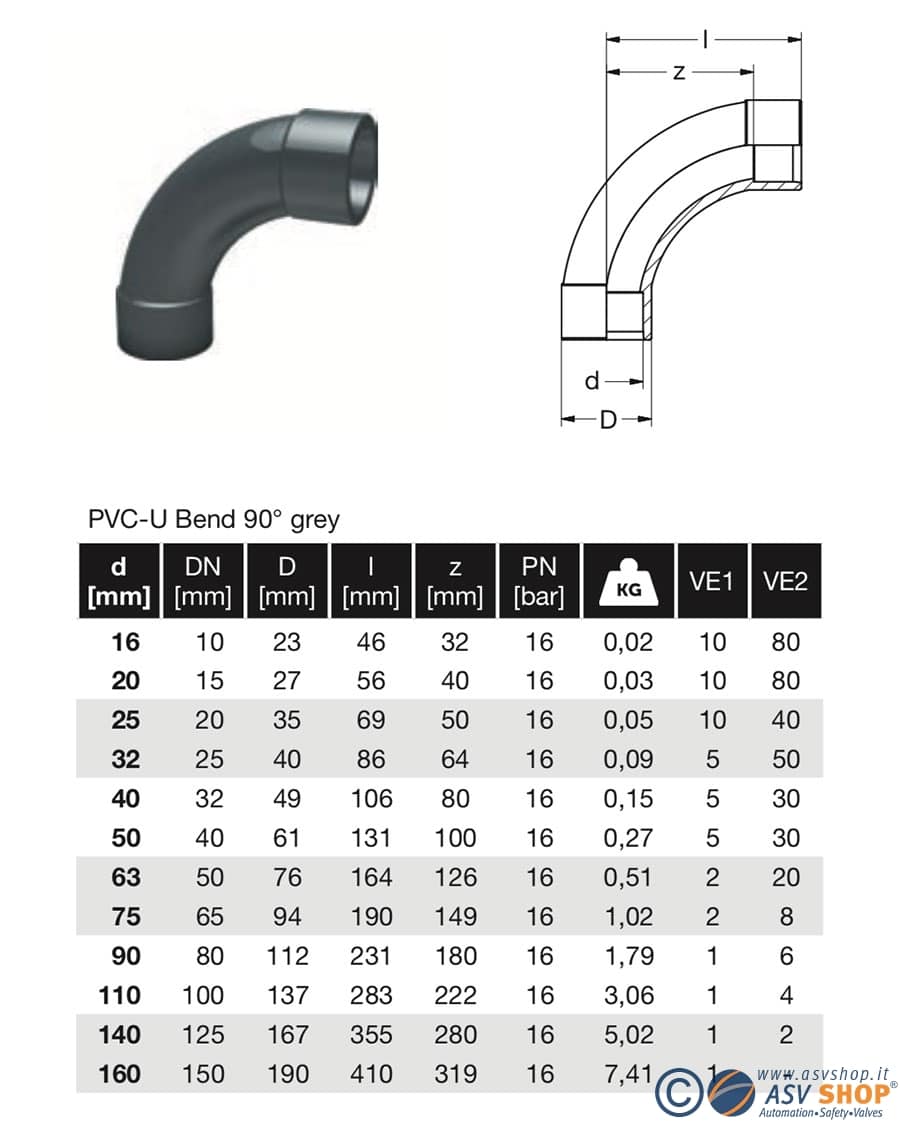 Curva a 90° in PVC-U disegno