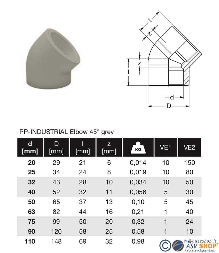 Gomito Compressione PP PN16 - Raccordo Curva 25 X ½ Pollice Maschio Per Tubi Polietilene - Foto 4