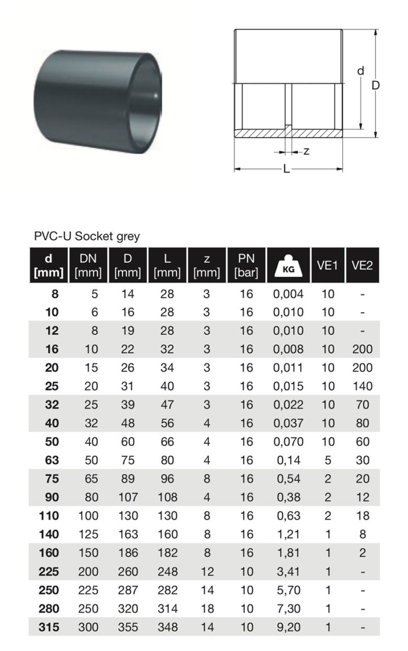 Tubo Piatto Per Irrigazione Tubo Rigido A Spirale - UL Series - NIHON PISCO CO., Ltd. - Per Acqua / Per Aria / In Poliuretano Tubo 1 Pollice - Foto 5