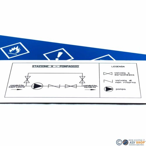etichette incise personalizzabili