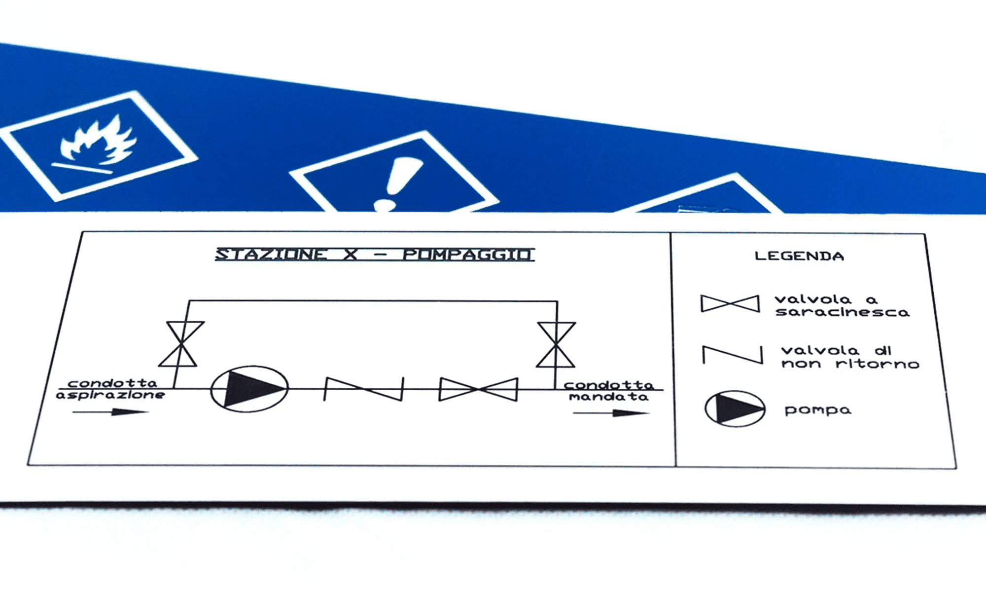 Etichette incise personalizzate