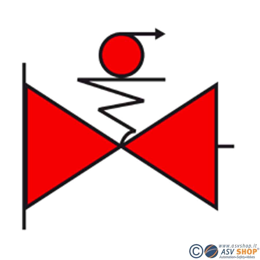 IMO FIRE CONTROL SIGN, remote controlled fuel/lubricated oil valves