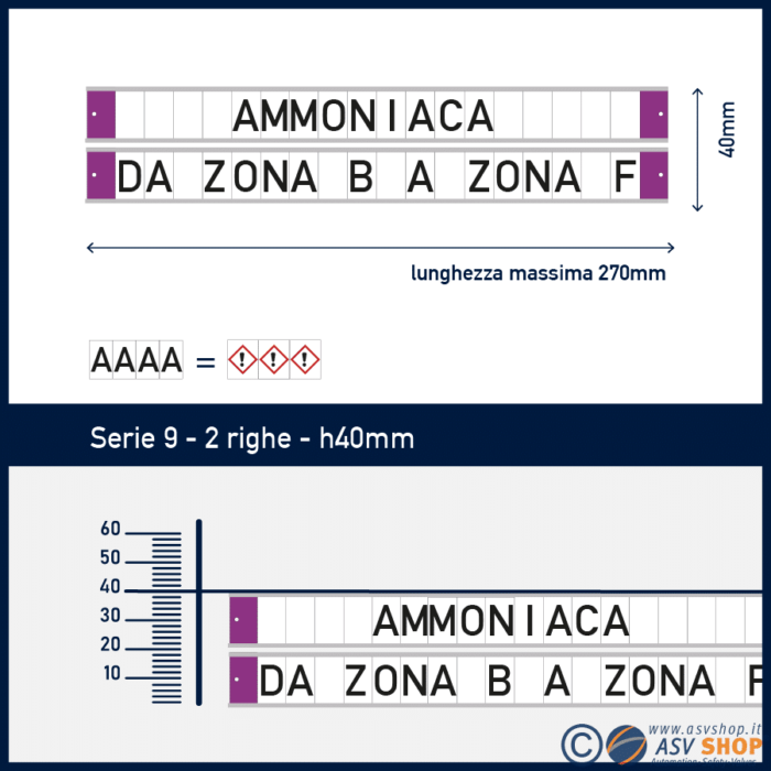 Etichette identificazione tubi